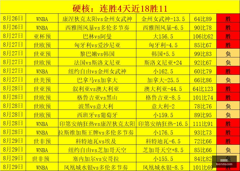 欧派家居集,团工商变更,全新执照正,华体会娱乐,华体会平台,在线娱乐,真人视讯,华体会综合