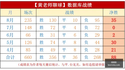 宝藏世界免费新活动书籍换鱼饵来袭，作业成钓具大